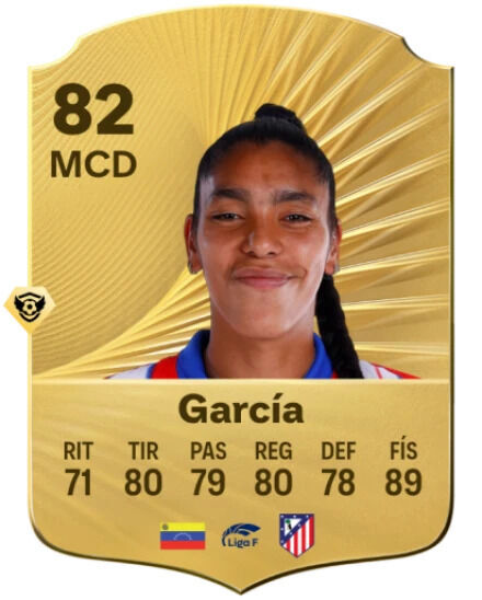 EA Sports FC 26 - Mejores jugadores Gabriela Garca