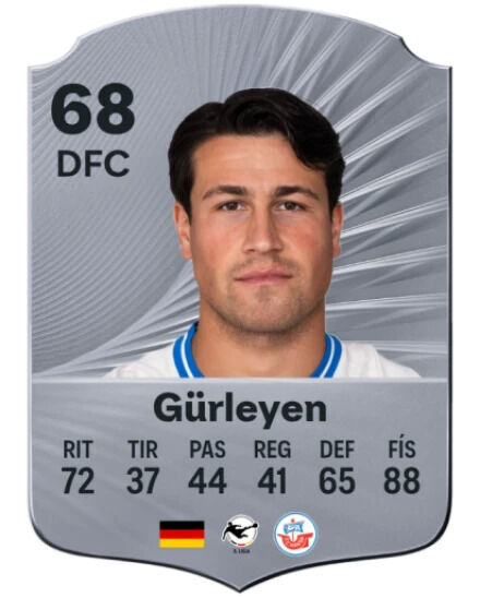 EA Sports FC 26 - Mejores jugadores Ahmet Grleyen