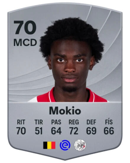 EA Sports FC 25 - Mejores jugadores jvenes promesas Jorthy Mokio