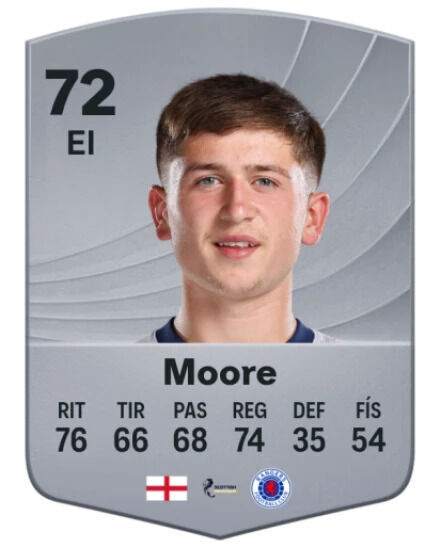 EA Sports FC 25 - Mejores jugadores jvenes promesas Mikey Moore