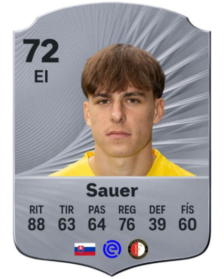 EA Sports FC 25 - Mejores jugadores jvenes promesas Leo Sauer