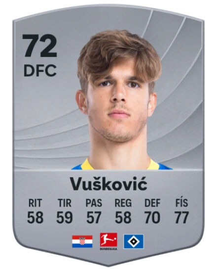 EA Sports FC 25 - Mejores jugadores jvenes promesas Luka Vuković