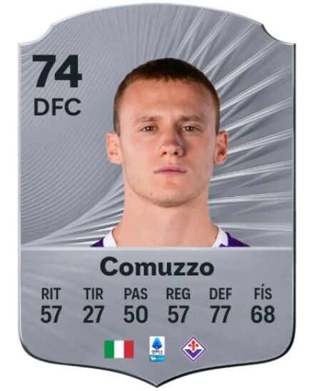 EA Sports FC 25 - Mejores jugadores jvenes promesas Pietro Comuzzo