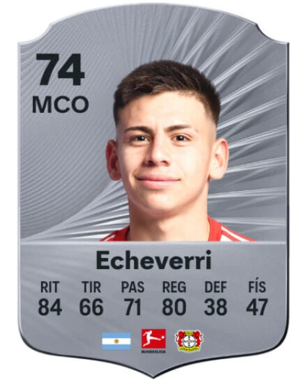 EA Sports FC 25 - Mejores jugadores jvenes promesas Claudio Echeverri