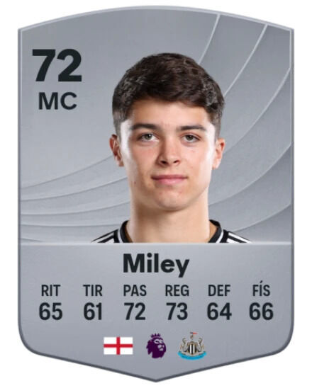 EA Sports FC 25 - Mejores jugadores jvenes promesas Lewis Miley