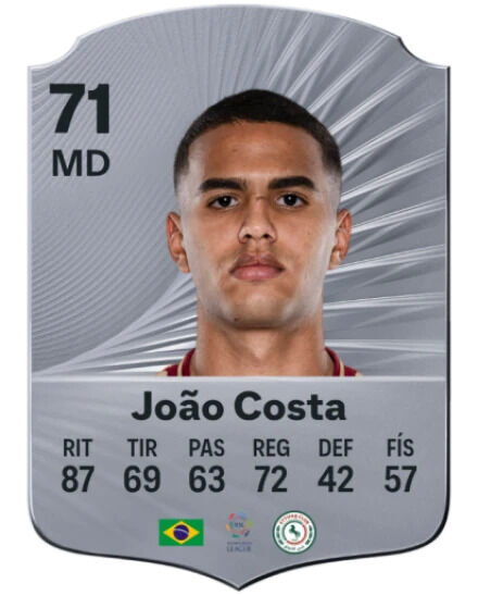 EA Sports FC 25 - Mejores jugadores jvenes promesas Joo Costa