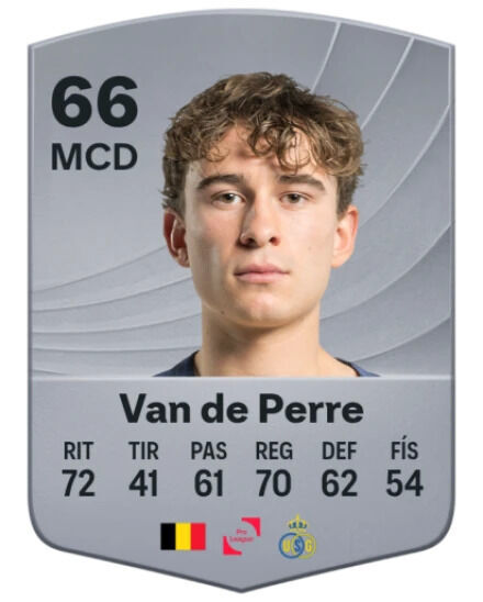 Jugadores que más han mejorado en FC 26 desde FC 25: Kamiel Van de Perre