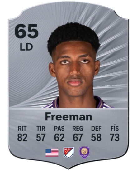 Jugadores que más han mejorado en FC 26 desde FC 25: Alex Freeman