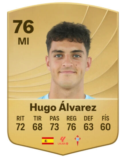 Jugadores que más han mejorado en FC 26 desde FC 25: Hugo Álvarez