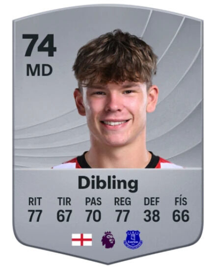 Jugadores que más han mejorado en FC 26 desde FC 25: Tyler Dibling