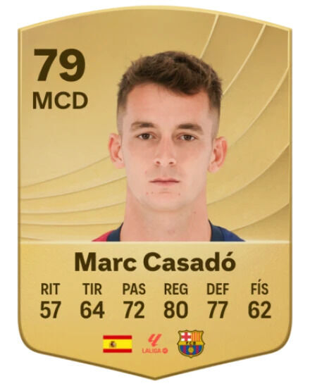 Jugadores que más han mejorado en FC 26 desde FC 25: Marc Casadó