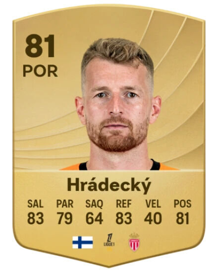 EA Sports FC 26 - Mejores jugadores Luk Hrdeck