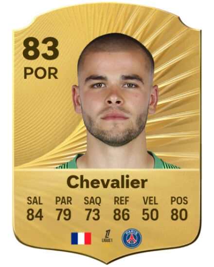 EA Sports FC 26 - Mejores jugadores Lucas Chevalier