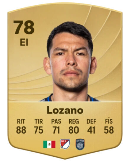 EA Sports FC 26 - Mejores jugadores Hirving Lozano