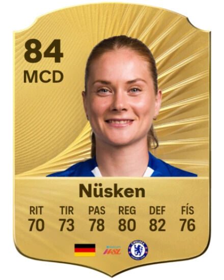 EA Sports FC 26 - Mejores jugadores Sjoeke Nüsken