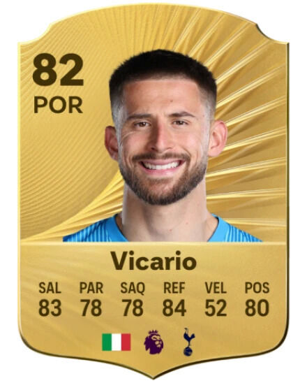 EA Sports FC 26 - Mejores jugadores Guglielmo Vicario