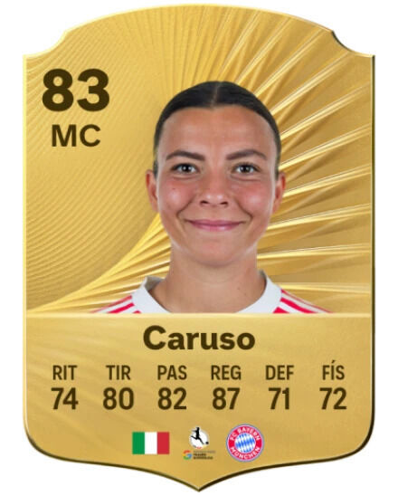 EA Sports FC 26 - Mejores jugadores Arianna Caruso