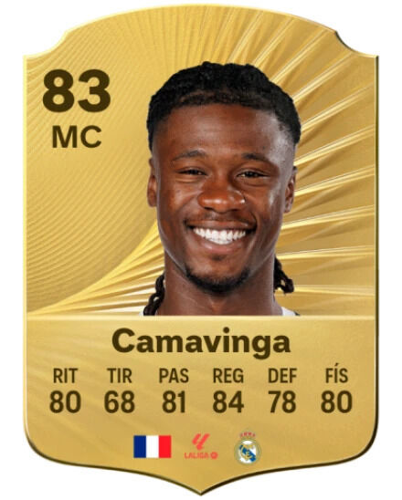 EA Sports FC 26 - Mejores jugadores con mayor potencial del modo Carrera Eduardo Camavinga