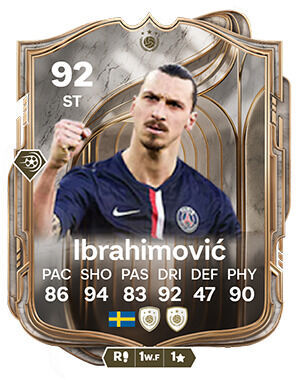 EA Sports FC 26: Nueva carta ICONO de Ultimate Team: Zlatan Ibrahimović
