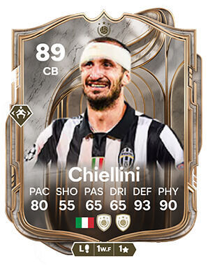 EA Sports FC 26: Nueva carta ICONO de Ultimate Team: Giorgio Chiellini