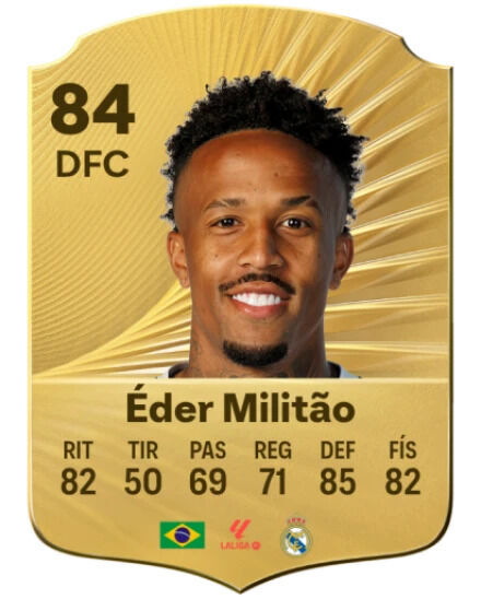 EA Sports FC 26 - Mejores jugadores der Milito