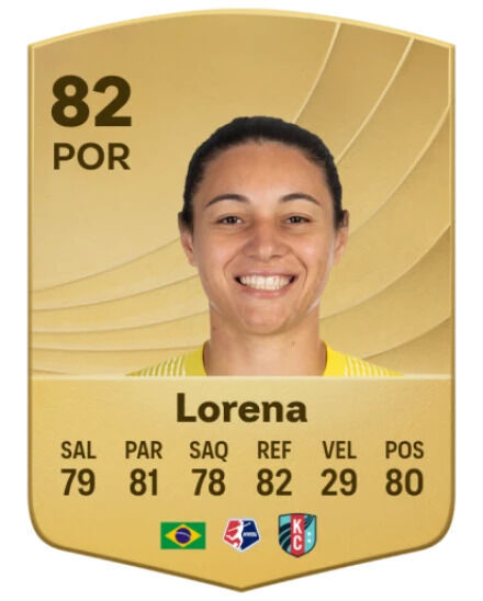 EA Sports FC 26 - Mejores jugadores Lorena