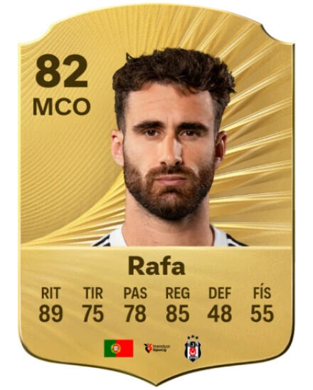EA Sports FC 26 - Mejores jugadores Rafa