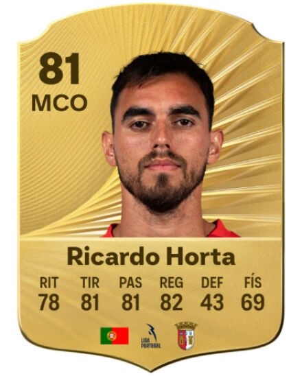 EA Sports FC 26 - Mejores jugadores Ricardo Horta