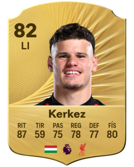 EA Sports FC 26 - Mejores jugadores Milos Kerkez