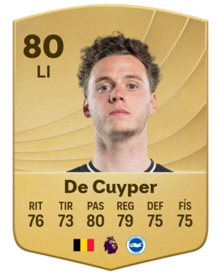 EA Sports FC 26 - Mejores jugadores Maxim De Cuyper