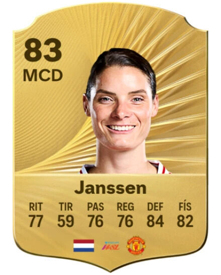 EA Sports FC 26 - Mejores jugadores Dominique Janssen