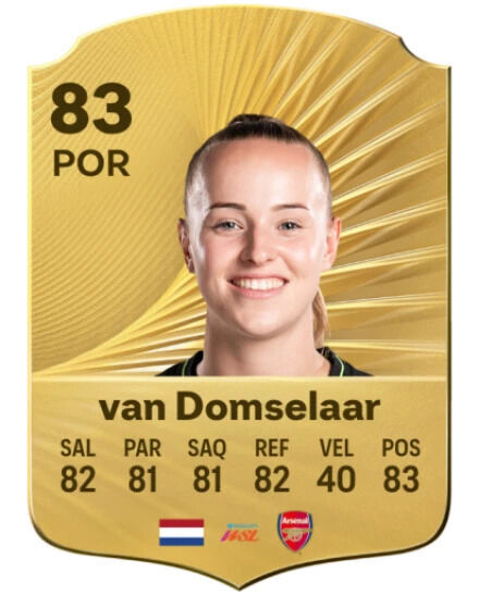 EA Sports FC 26 - Mejores jugadores Daphne van Domselaar