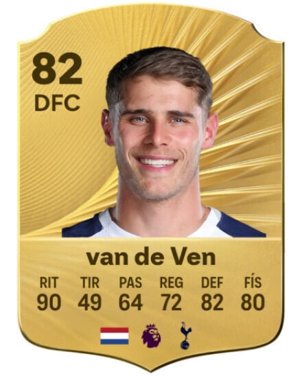 EA Sports FC 26 - Mejores jugadores Micky van de Ven