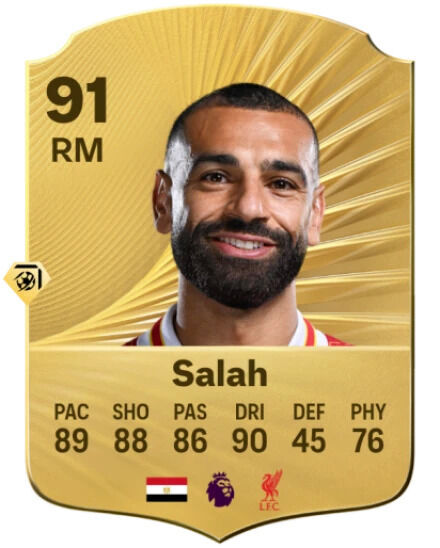 EA Sports FC 26 - Mejores jugadores Mohamed Salah
