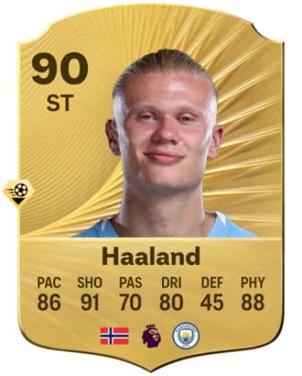 EA Sports FC 26 - Mejores jugadores con mayor potencial del modo Carrera Erling Haaland