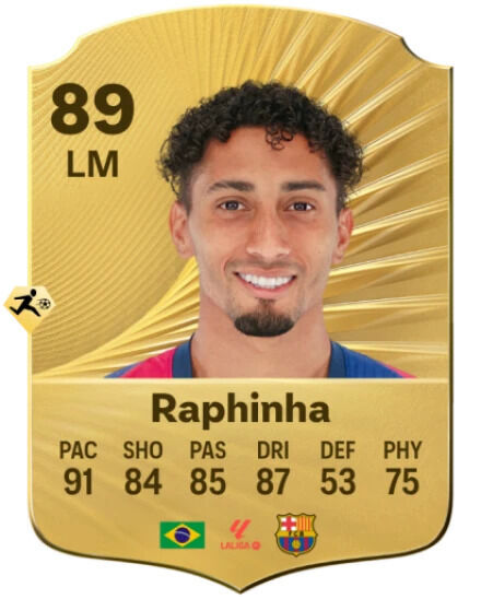 EA Sports FC 26 - Mejores jugadores Raphinha