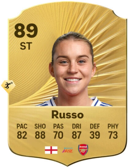 EA Sports FC 26 - Mejores jugadores Alessia Russo