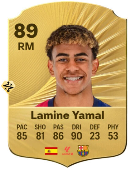EA Sports FC 26 - Mejores jugadores con mayor potencial del modo Carrera Lamine Yamal