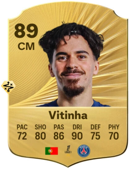 EA Sports FC 26 - Mejores jugadores con mayor potencial del modo Carrera Vitinha