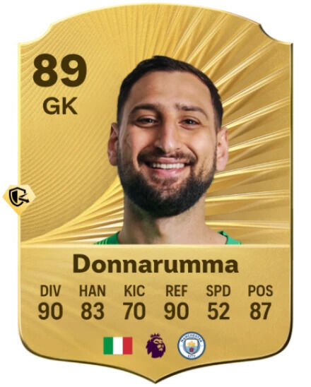 EA Sports FC 26 - Mejores jugadores con mayor potencial del modo Carrera Gianluigi Donnarumma