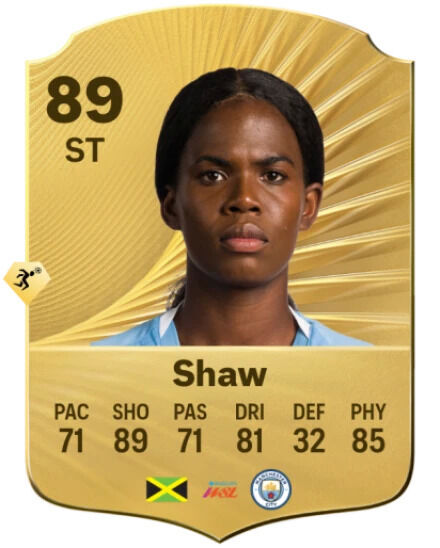 EA Sports FC 26 - Mejores jugadores Khadija Shaw