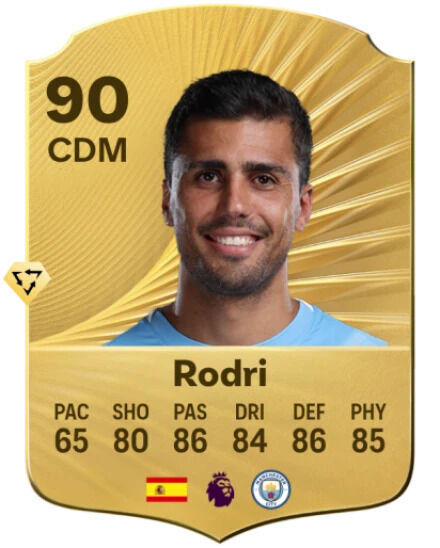 EA Sports FC 26 - Mejores jugadores Rodri
