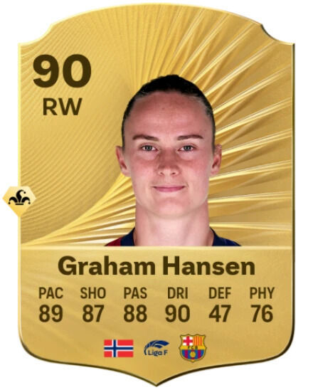 EA Sports FC 26 - Mejores jugadores Caroline Graham Hansen