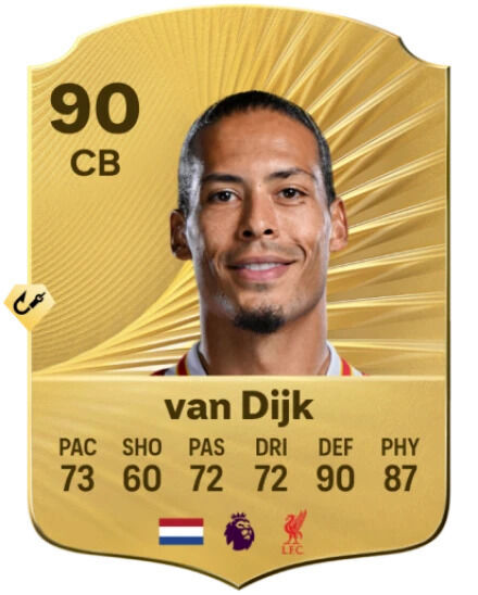 EA Sports FC 26 - Mejores jugadores Virgil van Dijk