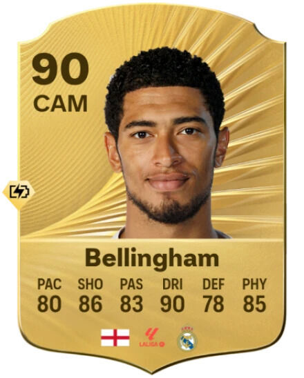 EA Sports FC 26 - Mejores jugadores con mayor potencial del modo Carrera Jude Bellingham