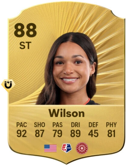EA Sports FC 26 - Mejores jugadores Sophia Wilson