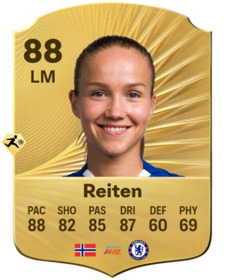 EA Sports FC 26 - Mejores jugadores Guro Reiten