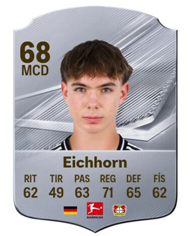 EA Sports FC 27 – Giovane promessa Kennet Eichhorn