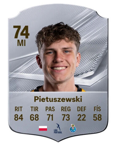 EA Sports FC 27 – Giovane promessa Oskar Pietuszewski