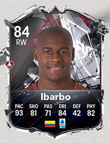 EA Sports FC 27: Nueva carta Hall of FUT de Victor Ibarbo